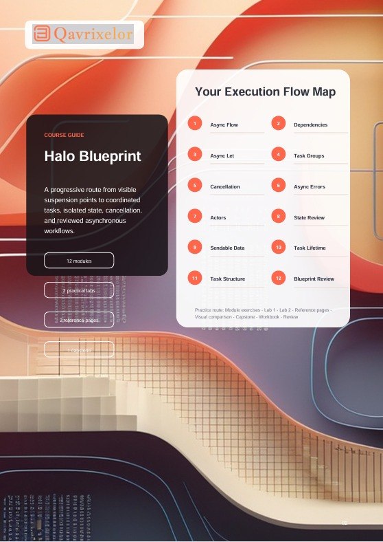A digital course cover and flow-map preview for a 'Halo Blueprint' course by Qavrixelot, featuring abstract orange, beige, and dark navy graphic backgrounds with UI-style panels.