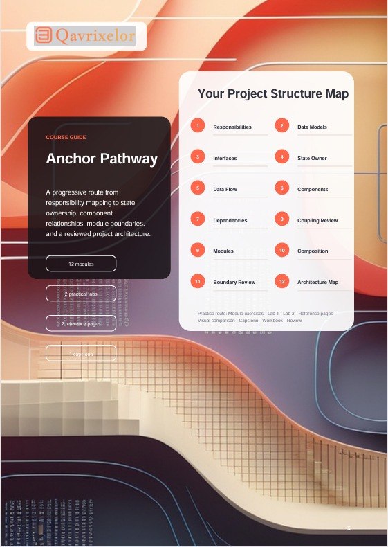 A digital course module mockup titled 'Anchor Pathway' from Qavrixelor, displaying a course guide sidebar and a project structure map checklist on an abstract orange, beige, and dark navy background.