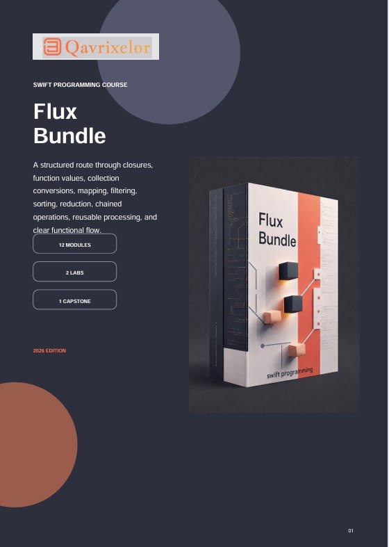 A promotional graphic for a Qavrixelor 'Flux Bundle' Swift programming course, featuring a 3D box mockup on a dark slate background with text detailing the course modules and labs.