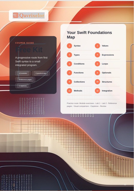 A digital cover or promotional graphic for a Swift foundations map course kit by Qavrixelor, featuring a white card titled 'Your Swift Foundations Map' with orange-accented subject labels, alongside a dark card reading 'Course Queue Free Kit.' The design uses abstract flowing orange, beige, and dark navy shapes with grid lines and curved vector-style lines.