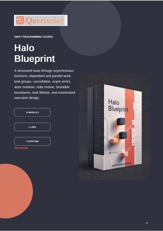 Promotional graphic for the 'Halo Blueprint' Swift programming course by Qavrixelor, featuring a 3D box mockup of the course cover on a dark slate gray background with orange accents.