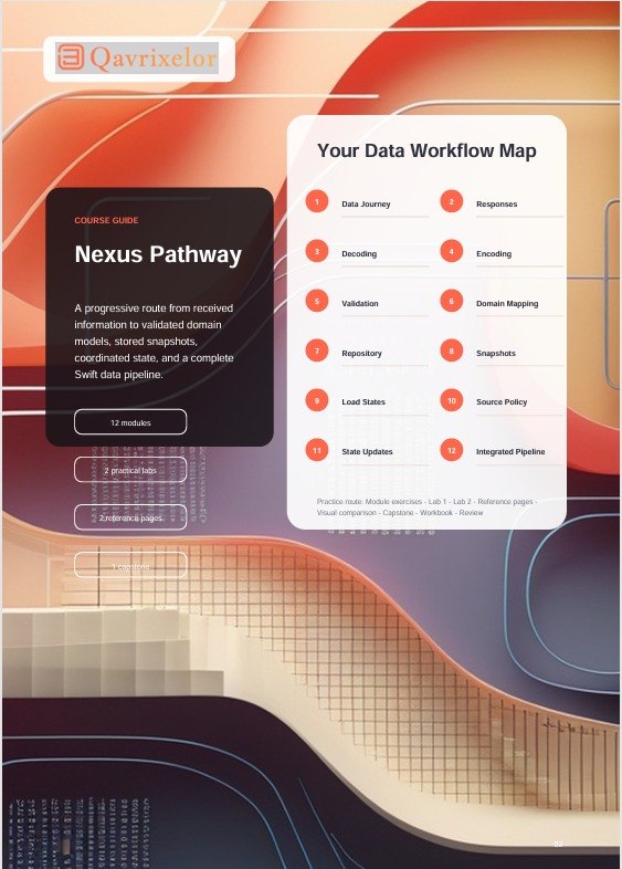 A digital course cover graphic for 'Nexus Pathway' by Qavrixel, featuring a dark card on the left with course details and a white card on the right titled 'Your Data Workflow Map' with a checklist of steps. The background has abstract flowing waves in orange, beige, and dark blue.