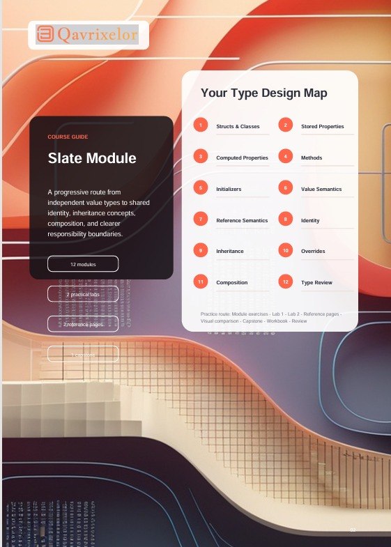 A digital preview of a software design template or educational module titled 'Slate Module' from Qavrixelor, featuring a dark slate card and a white 'Your Type Design Map' interface on an abstract orange, beige, and dark navy background.